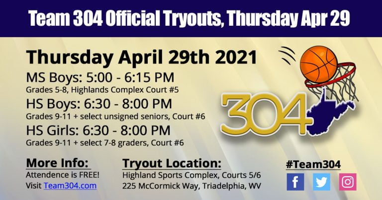 Team 304 Official Tryouts